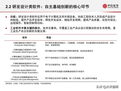 工業(yè)軟件 制造強(qiáng)國之路的智慧引擎與必修課